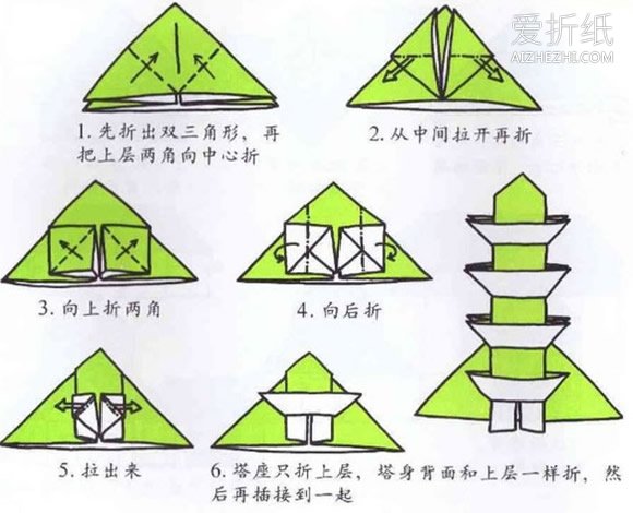 怎么折纸宝塔的方法 儿童折纸宝塔的折法图解- www.aizhezhi.com