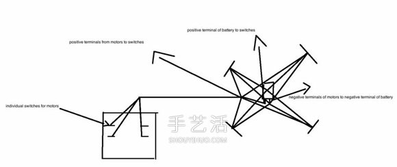 自制简易四轴飞行器的DIY制作方法教程- www.aizhezhi.com